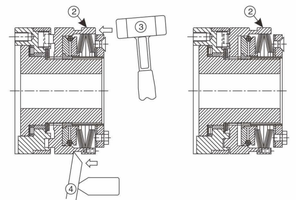 Safety Coupling