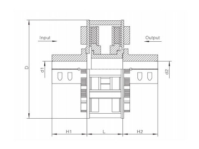 Полузакрытая муфта с постоянным магнитом, ограничивающая крутящий момент