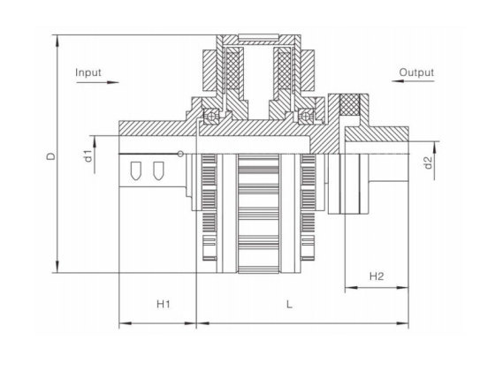 Acoplamento magnético permanente limitador de torque totalmente fechado