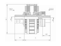 Vollständig geschlossene drehmomentbegrenzende Permanentmagnetkupplung