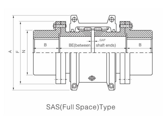 اقتران الشبكة مع أنبوب المباعد