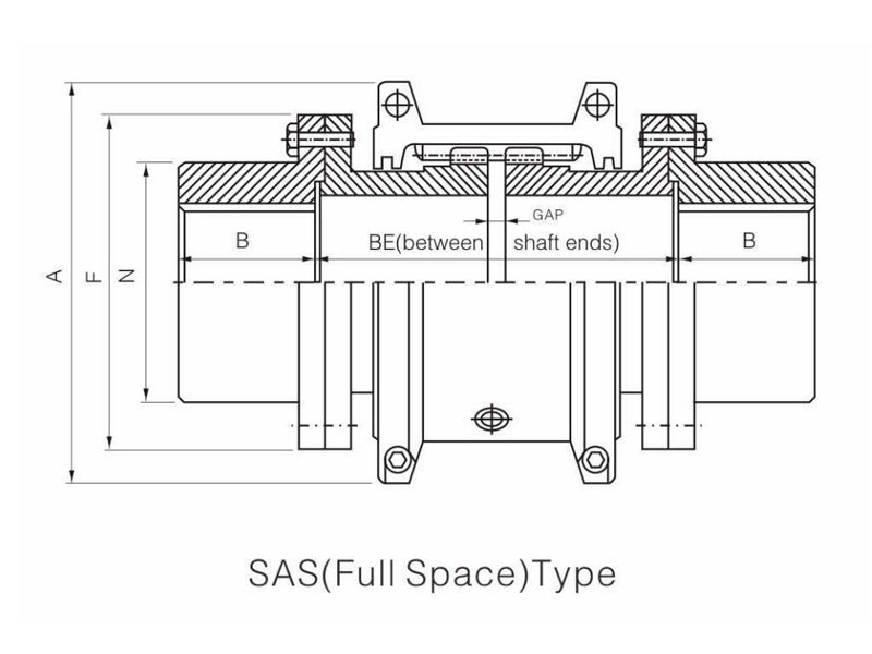 Grid Coupling With Spacer Tube