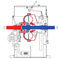 ตัก หลอด ตัวแปร ความเร็ว อุทกพลศาสตร์ ข้อต่อ