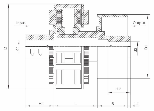 带制动轮限矩型永磁耦合器