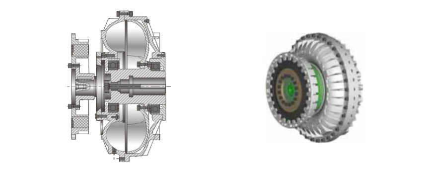Different Types of Fluid Coupling