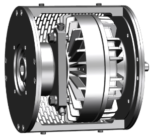 permanent magnet couplings