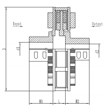 Permanent Magnetic Couplings