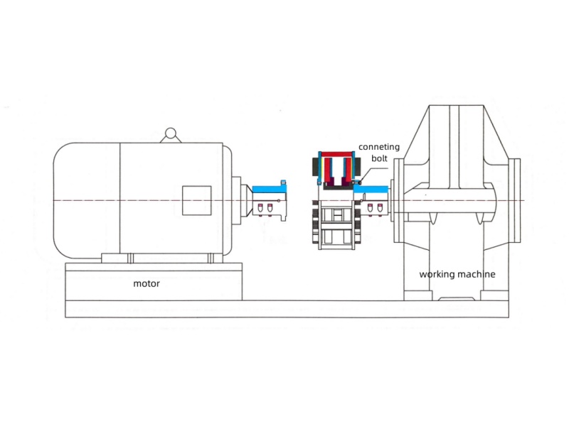 permanent magnet coupling permanent magnet coupling