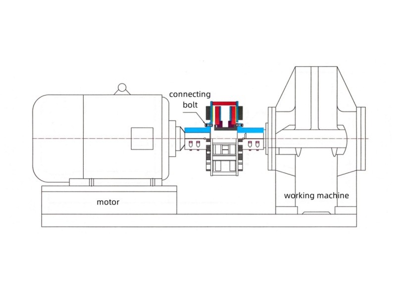 permanent magnet coupling permanent magnet coupling