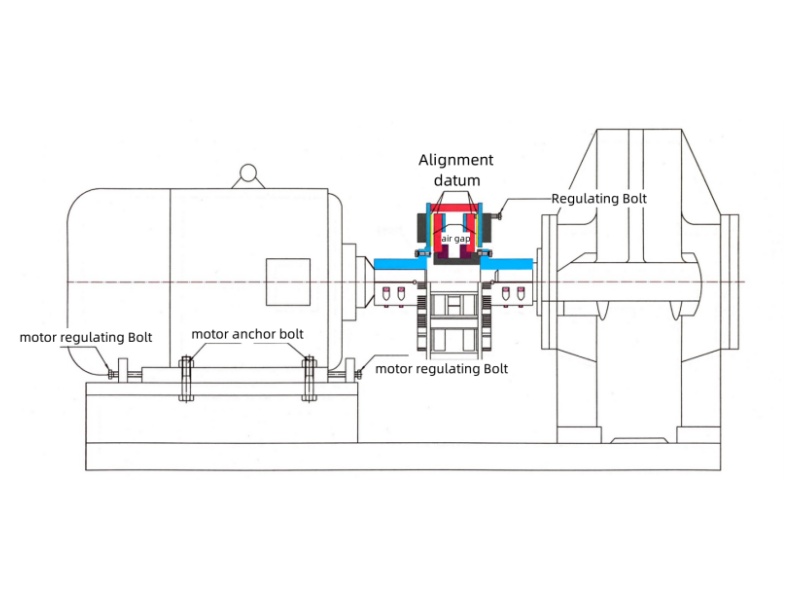 permanent magnet coupling permanent magnet coupling