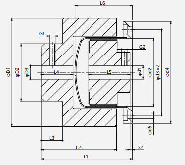 Radial magnetic coupling Radial magnetic coupling
