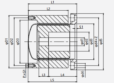 Radial magnetic coupling Radial magnetic coupling