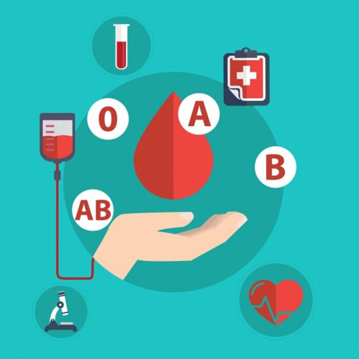 Blood Type and Infectious Disease Screening Cards: A Boon for Blood Safety and Efficiency