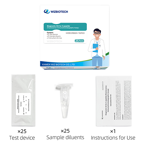 c peptide test