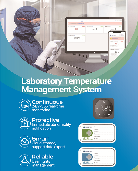 Portable Immunoassay Analyzer