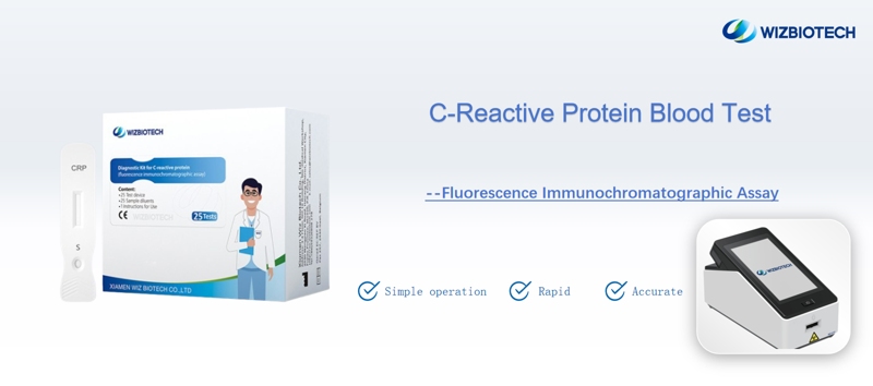CRP Test