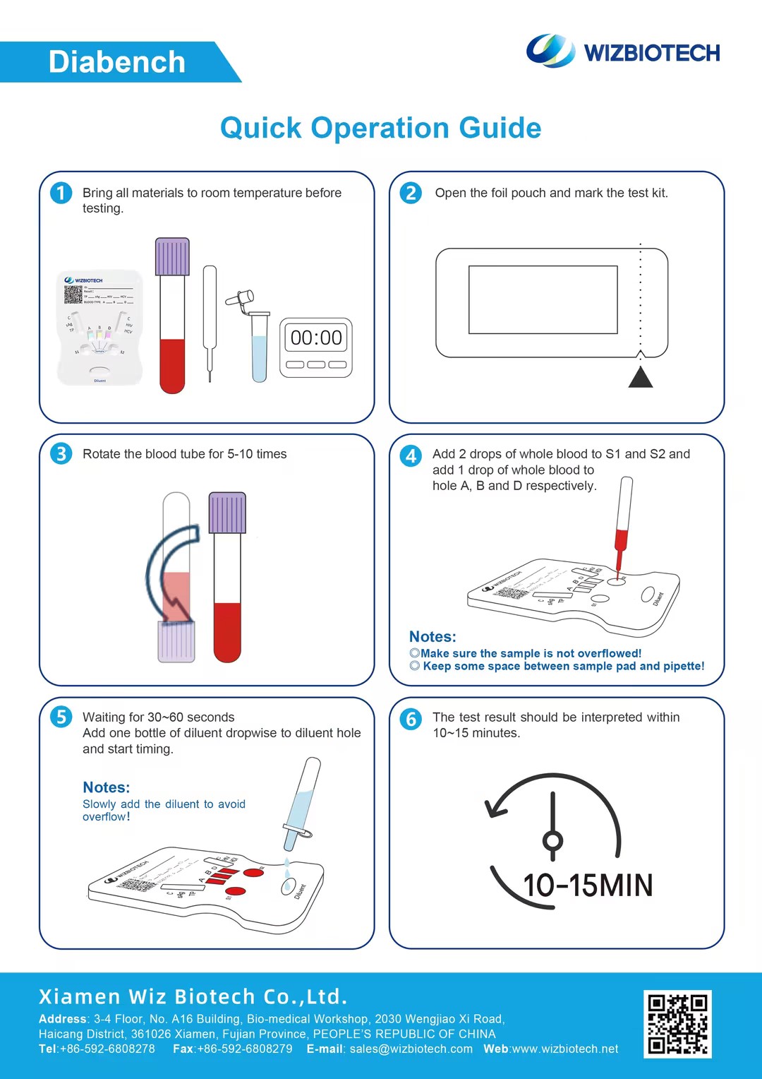 Blood Typing & Infection Combo Test Card