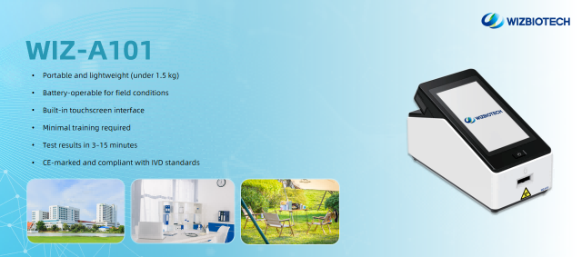 Portable Immunoassay Analyzer
