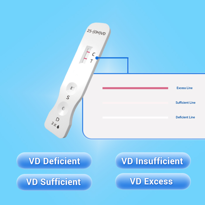 Membeli Kit ujian vitamin D di rumah untuk pemeriksaan peribadi yang cepat,Kit ujian vitamin D di rumah untuk pemeriksaan peribadi yang cepat Harga,Kit ujian vitamin D di rumah untuk pemeriksaan peribadi yang cepat Jenama,Kit ujian vitamin D di rumah untuk pemeriksaan peribadi yang cepat  Pengeluar,Kit ujian vitamin D di rumah untuk pemeriksaan peribadi yang cepat Petikan,Kit ujian vitamin D di rumah untuk pemeriksaan peribadi yang cepat syarikat,