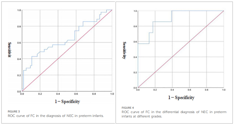 inflammatory biomarker inflammatory biomarker