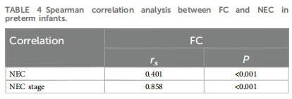 calprotectin test calprotectin test