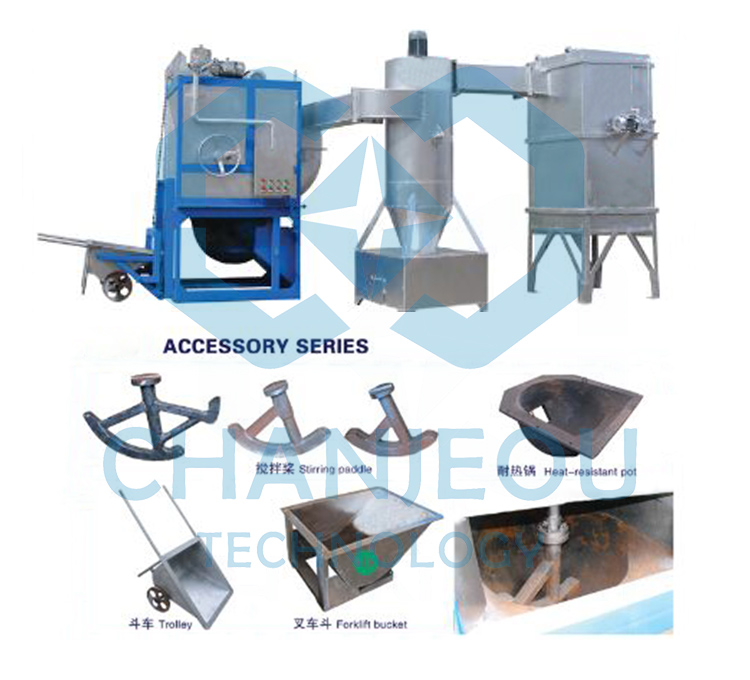 Acheter Machine de recyclage de scories chaudes,Machine de recyclage de scories chaudes Prix,Machine de recyclage de scories chaudes Marques,Machine de recyclage de scories chaudes Fabricant,Machine de recyclage de scories chaudes Quotes,Machine de recyclage de scories chaudes Société,