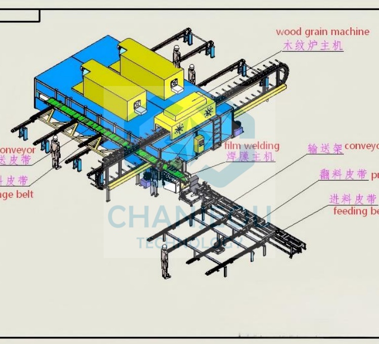 wood grain transfer machine