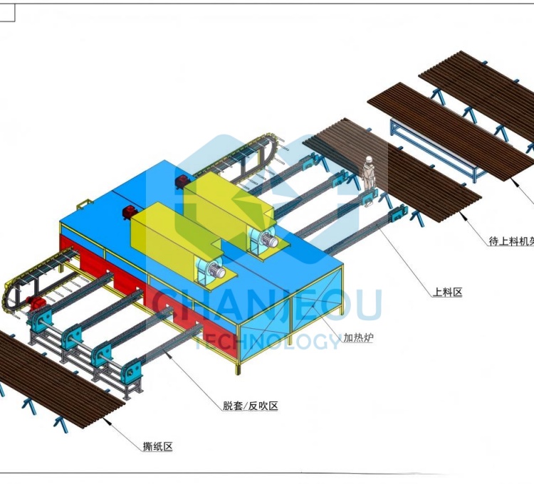 heat transfer machine heat transfer machine