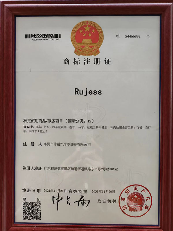 Rujess trademark registration certificate