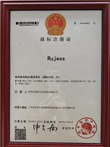 Rujess trademark registration certificate