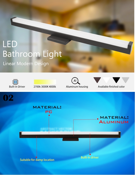 Vanity Light