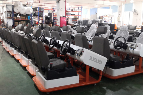 Profil de la société