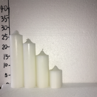 Mașină automată de fabricat lumânări cu pilon