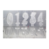 Birthday Candle Number Mold