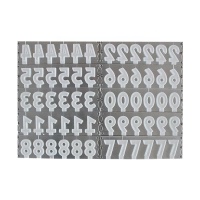 Birthday Candle Number Mold