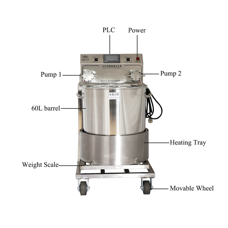 자동 충전 양초 충전 기계