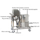 Auto Filling Candle Filling Machine