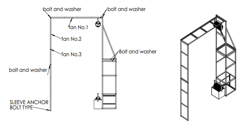 Candle Making Machine