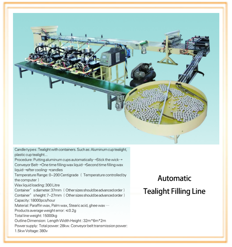 Auto Tealight Production Line