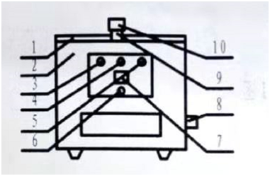 Wax Melting Machine