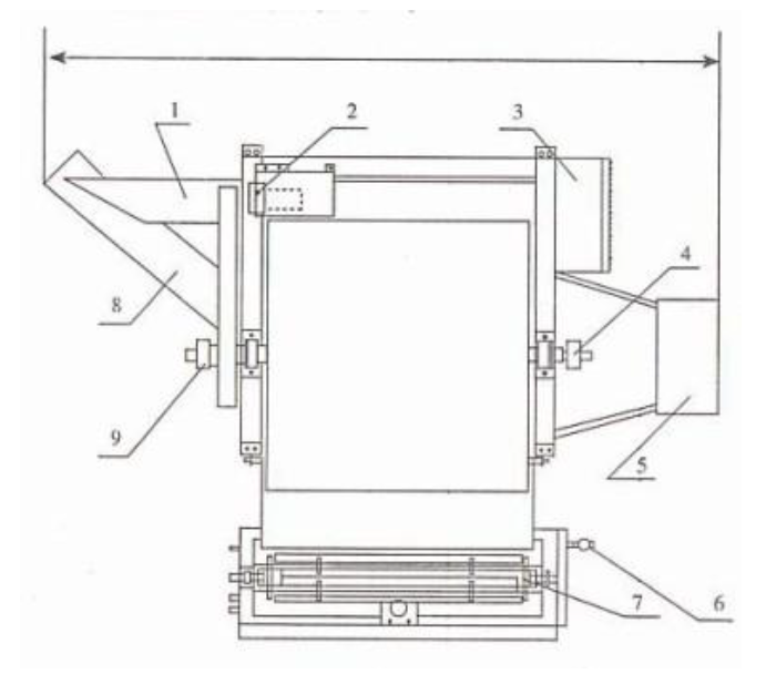 Wax Powder Milling Drum