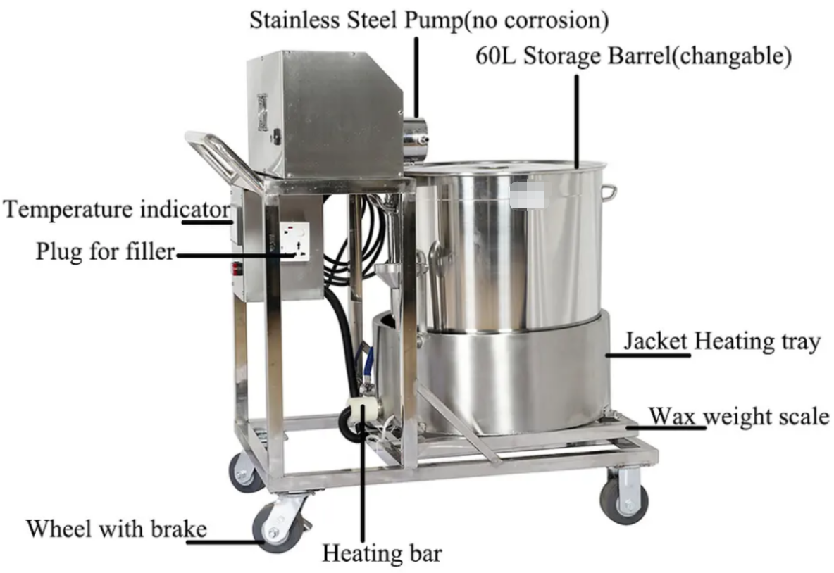 Auto Filling Candle Filling Machine
