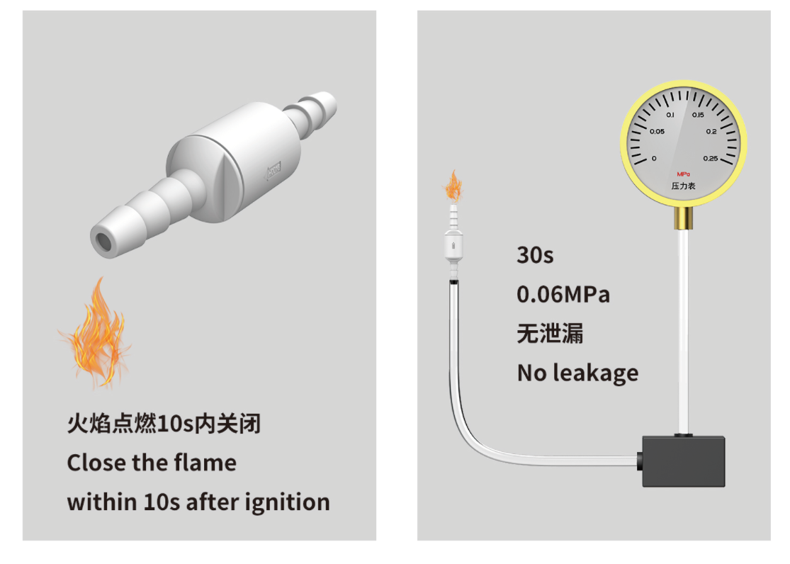 Firesafe Cannula Valve Oxygen Supply Tubing Connector