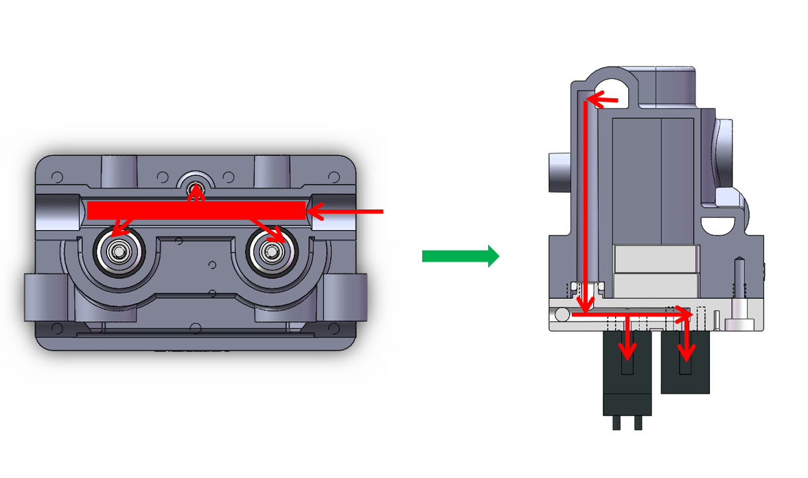 Miniature Solenoid Valve