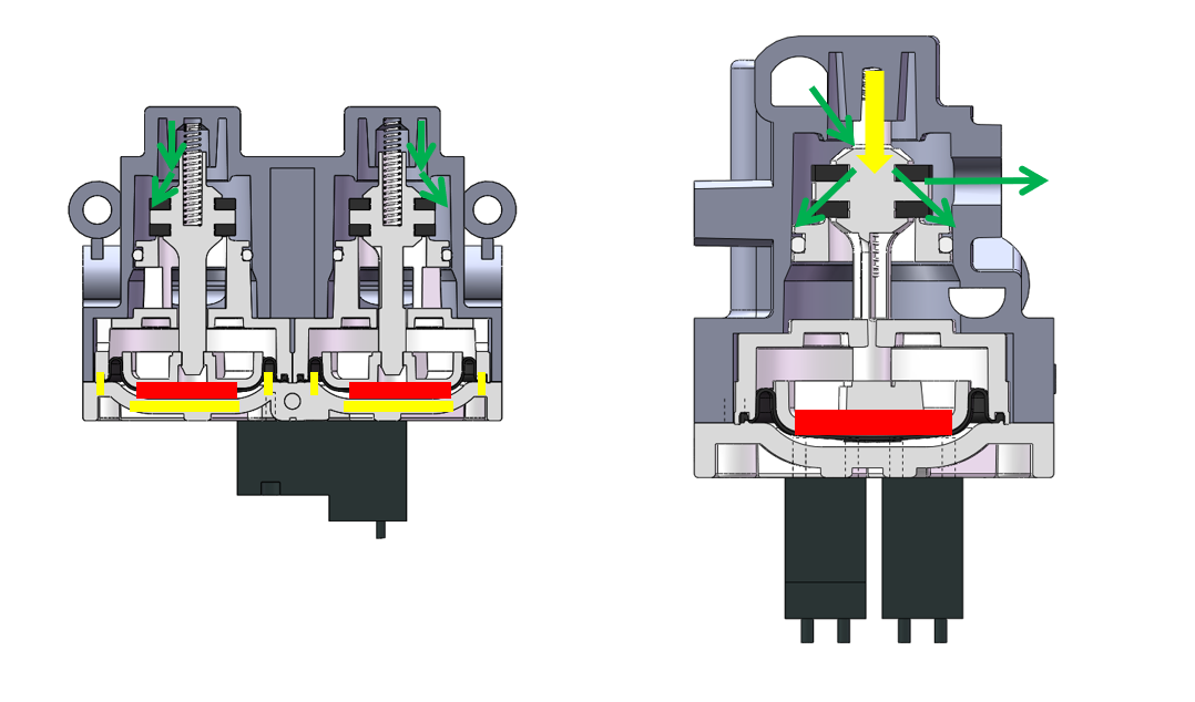 Miniature Solenoid Valve