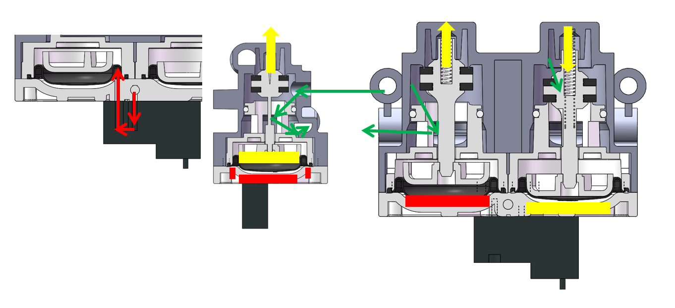 One-way Valve