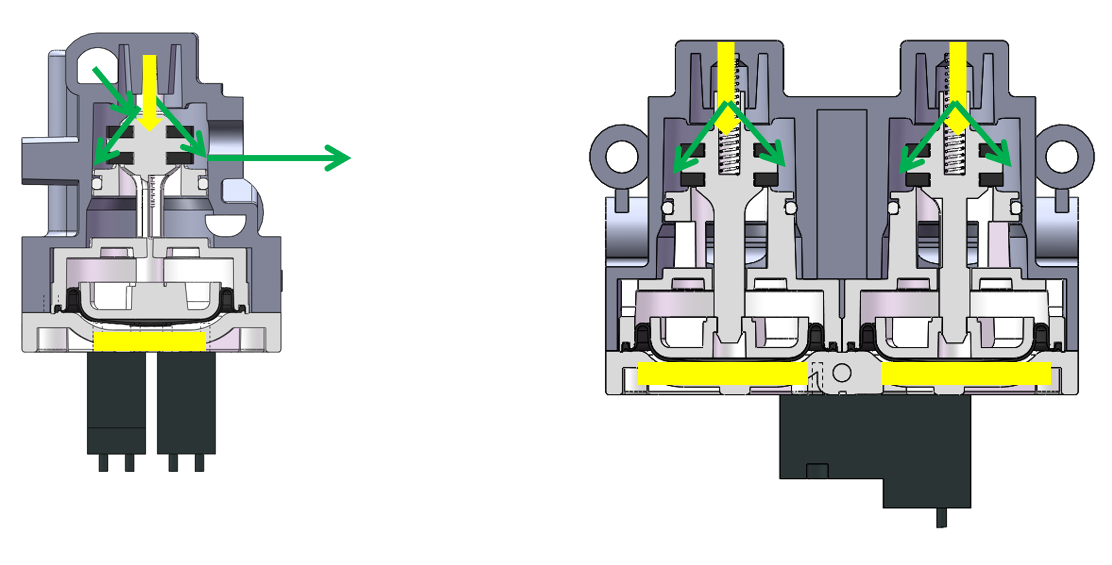 One-way Valve