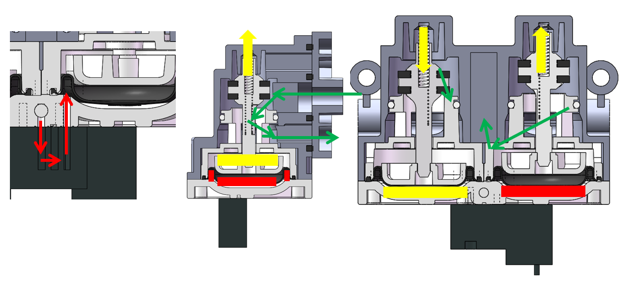 Oxygen Primary Filter