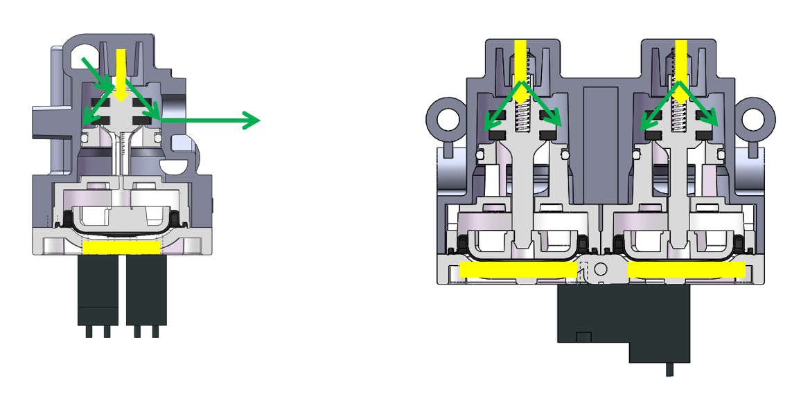 Firesafe Valve