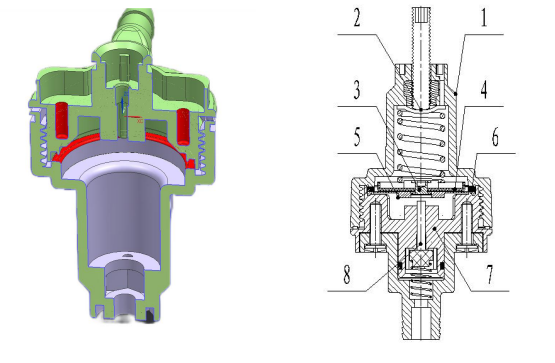 One-way valve